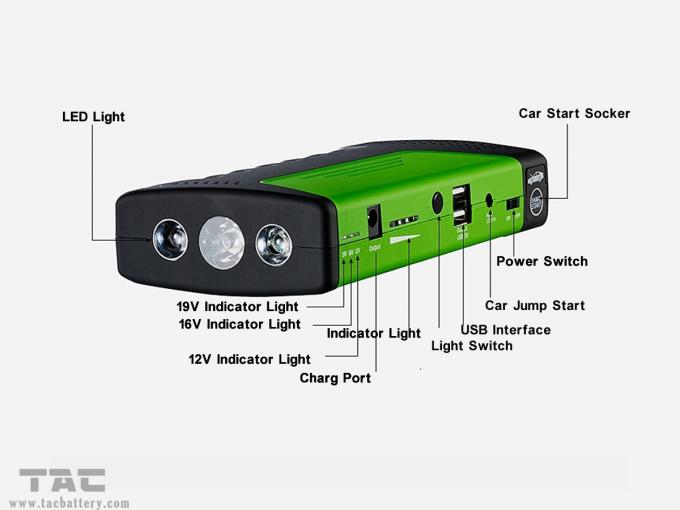 Yeşil Taşınabilir Araç Git Başlatma 3 Çok Fonksiyonlu LED meşale lambası / SOS / strobe