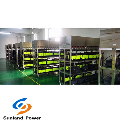 Kamp Güneş Paneli Güç Bankası 1210WH 22.4V 54Ah Taşınabilir Güç İstasyonu