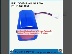 En iyi enerji yönetimi çözümleri için aküdenin akıllı enerji depolama sistemi